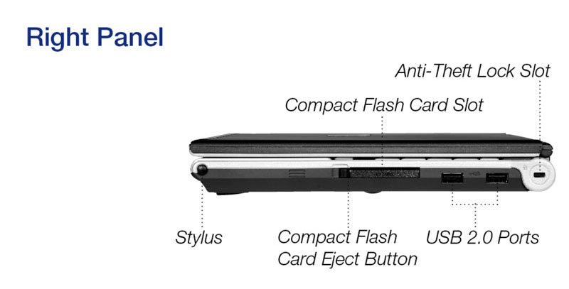 Fujitsu LifeBook B6230 Right Panel